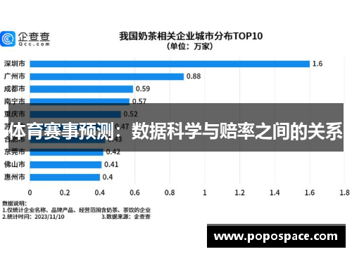 体育赛事预测：数据科学与赔率之间的关系